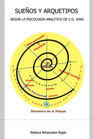 Sueños y arquetipos. Dinámica de la psique según C.G. Jung de Rebeca Retamales
