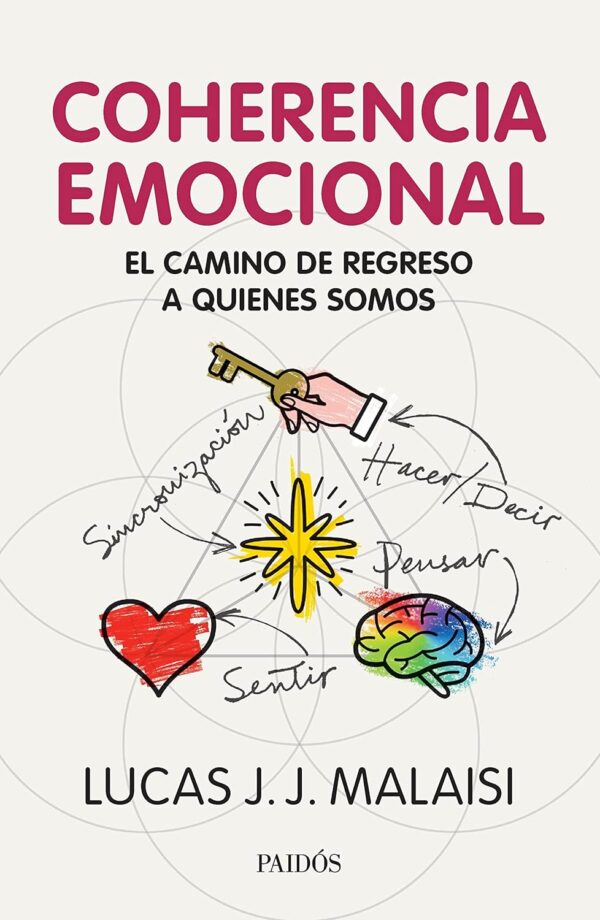 Coherencia Emocional de Lucas J. J. Malaisi