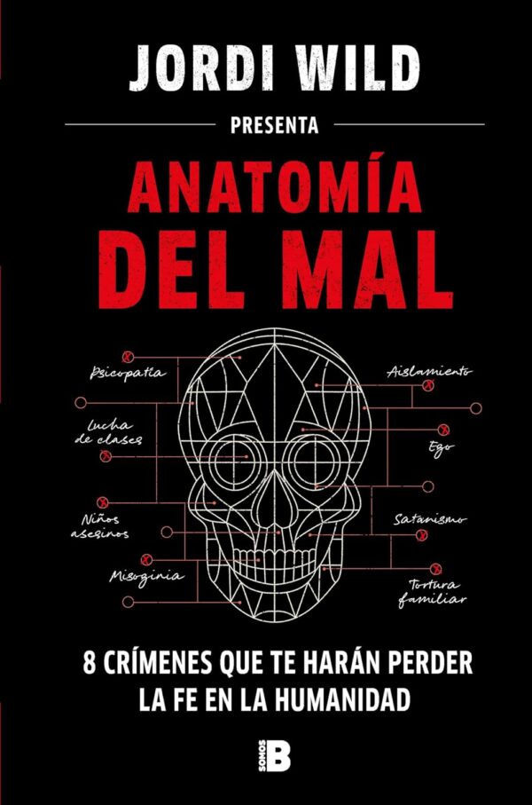 Anatomia del mal Jordi Wild