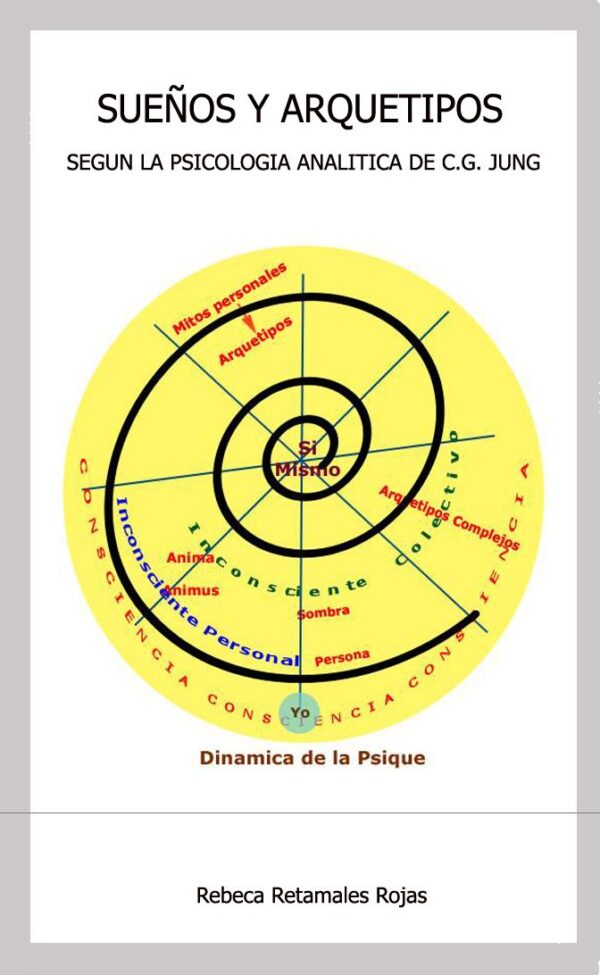 Sueños y arquetipos. Dinámica de la psique según C.G. Jung de Rebeca Retamales