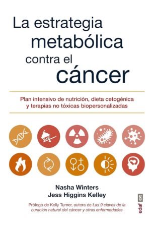 La estrategia metabólica contra de Nasha Winters