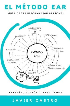 El método EAR de Javier Castro