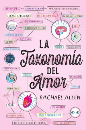 La taxonomía del amor de Rachael Allen